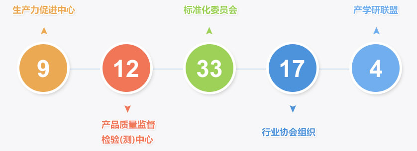 img8 首页 | J9集团有限公司官网