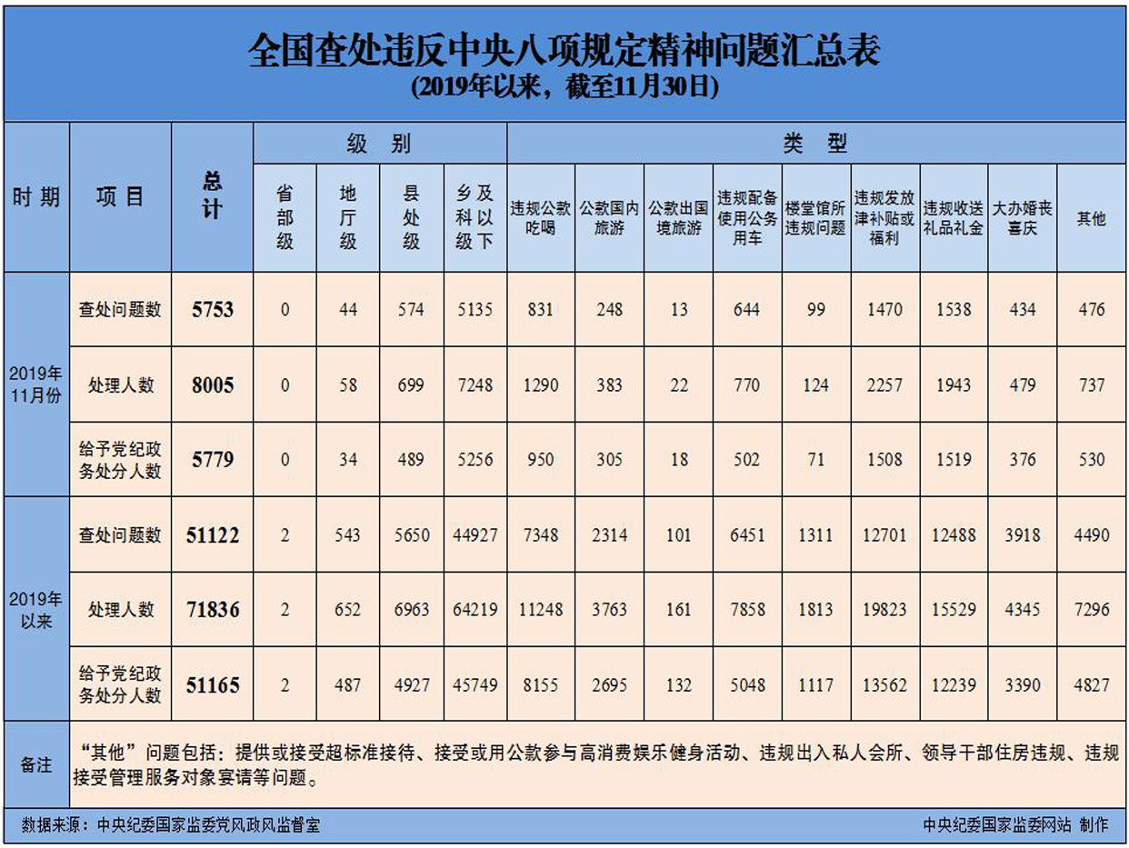 20191225091337232 首页 | J9集团有限公司官网