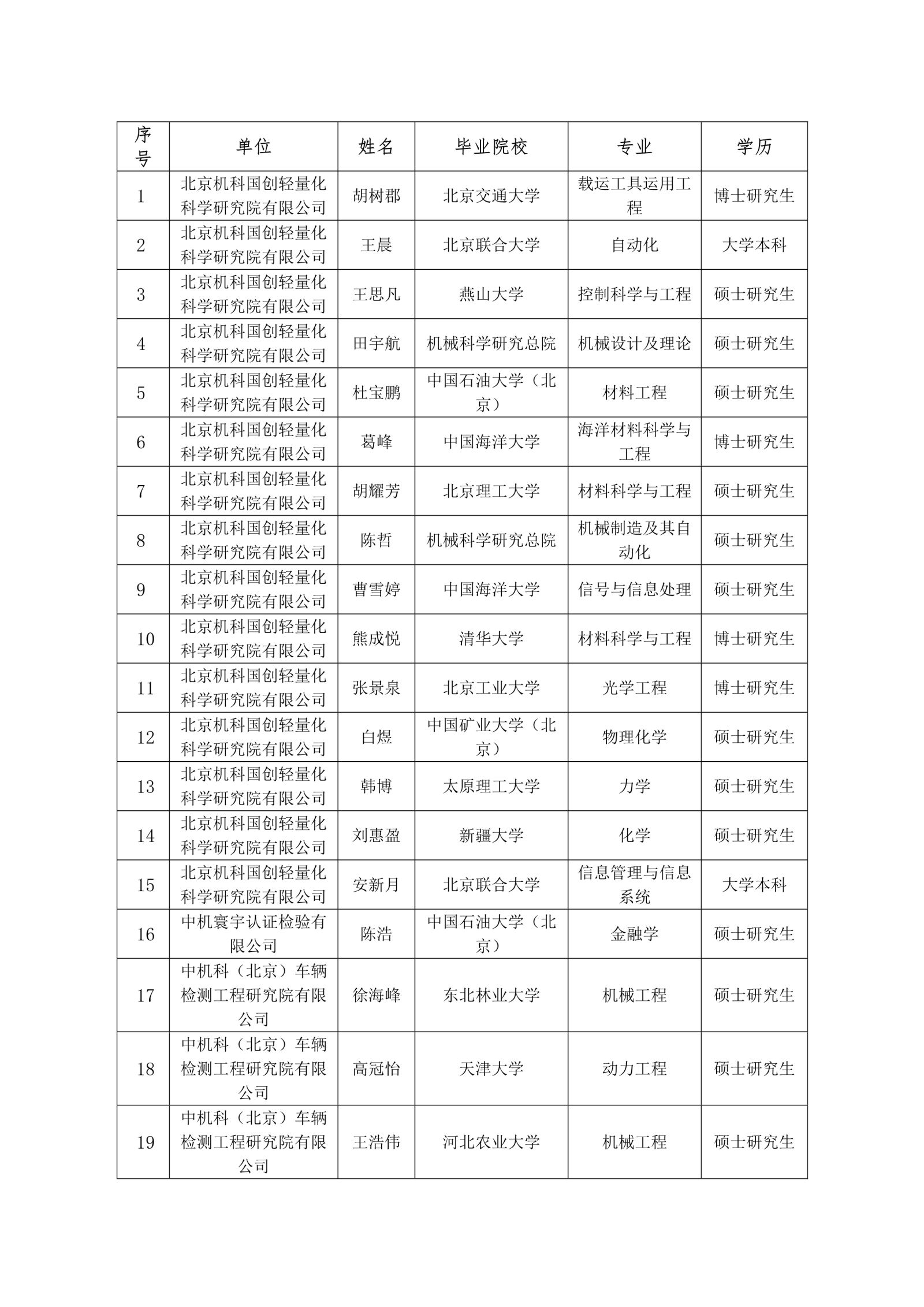 20210914160926166 首页 | J9集团有限公司官网