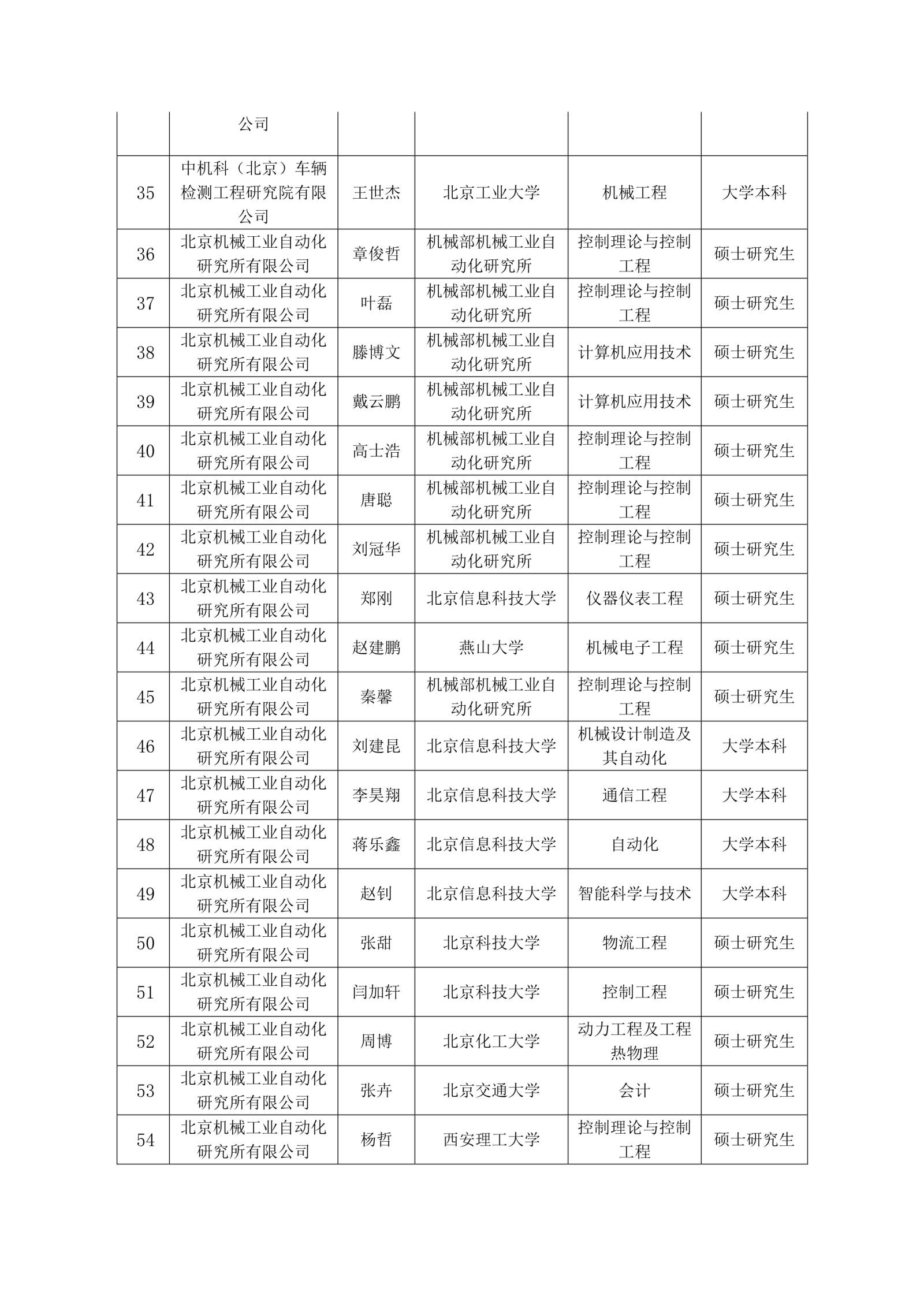 20210914161015745 首页 | J9集团有限公司官网