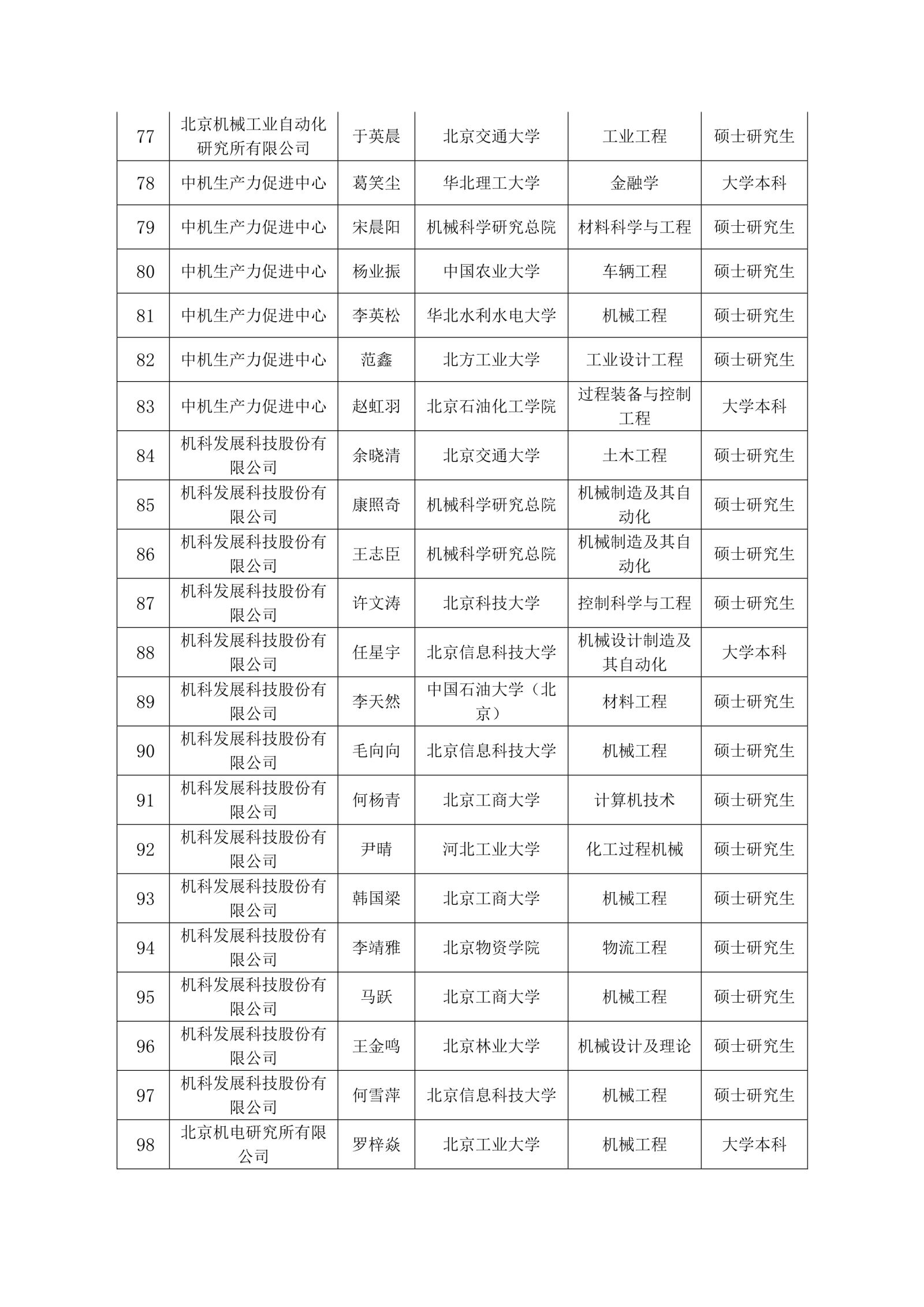 20210914161055652 首页 | J9集团有限公司官网