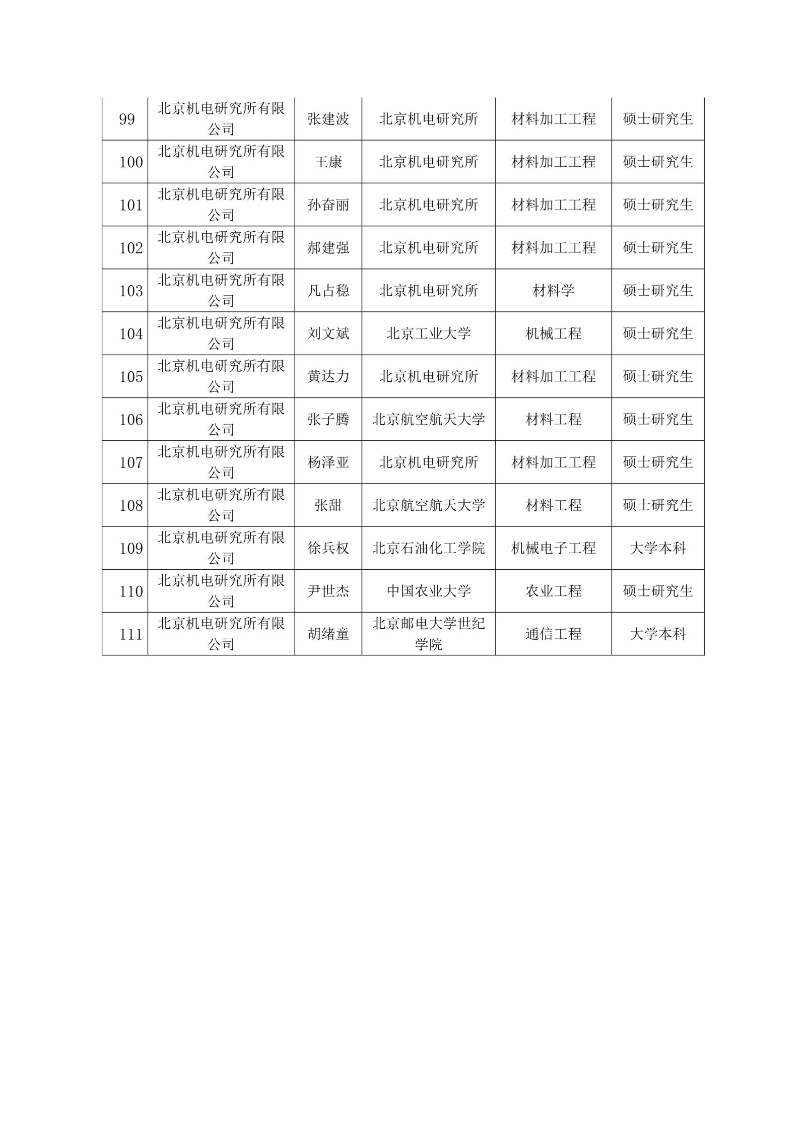 20210914161112512 首页 | J9集团有限公司官网